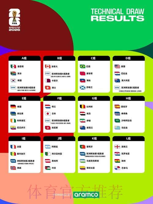 2026年世界杯投注APP全景指南与深度解析