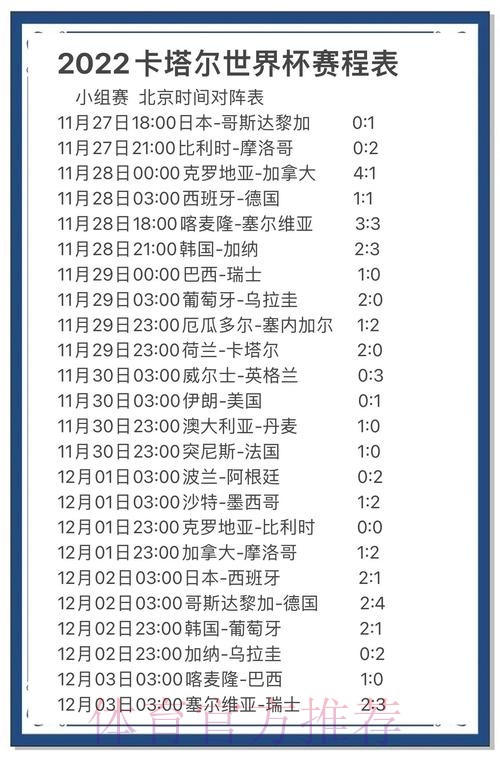 世界杯最新预测与资讯平台推荐