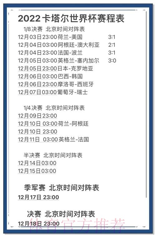 世界杯最新预测与资讯平台推荐