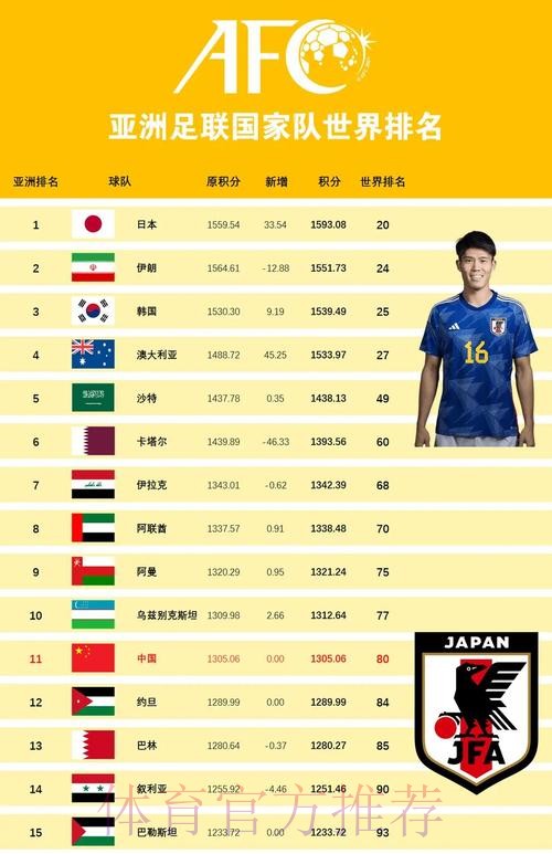 世界杯买球排行榜：全站精选与深度解析