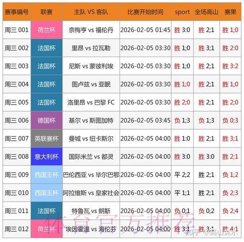 安卓端世界杯外围投注指南